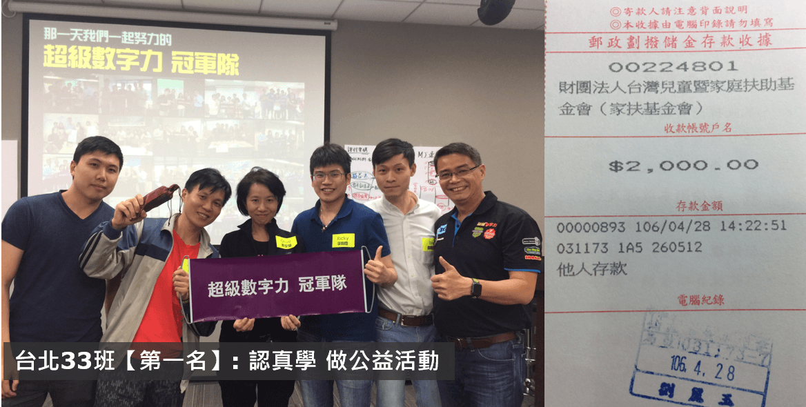 No.052:2017.04.26 台北33班 冠軍隊【第一名】獎金2,000元已捐出，感謝大家