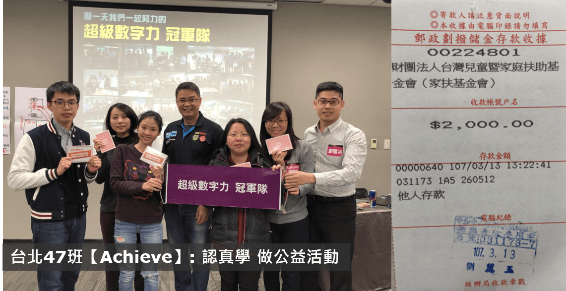 No.077:2018.03.10 台北47班 冠軍隊【Achieve】獎金2,000元已捐出，感謝大家