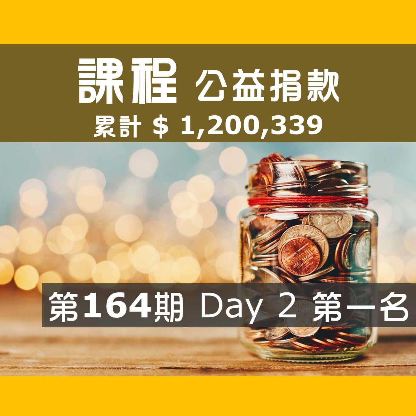 2022.04.09-04.10-第164期-Day-2-冠軍隊-第一名