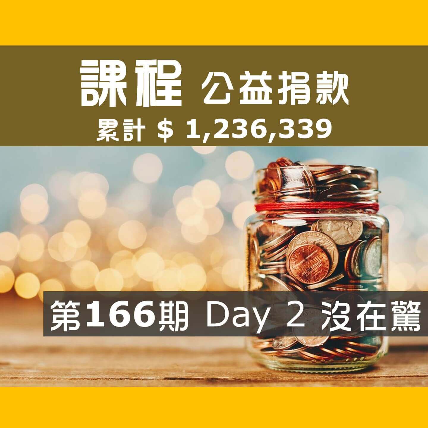 No.216:2022.06.26 第166期 Day 2 冠軍隊【沒在驚】愛心已送出，累計捐款1,236,339元，感謝大家