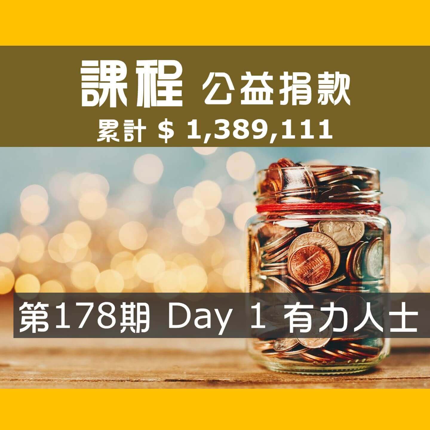 No.242:2023.03.11 第178期 Day 1 冠軍隊【有力人士】愛心已送出，累計捐款1,389,111元，感謝大家
