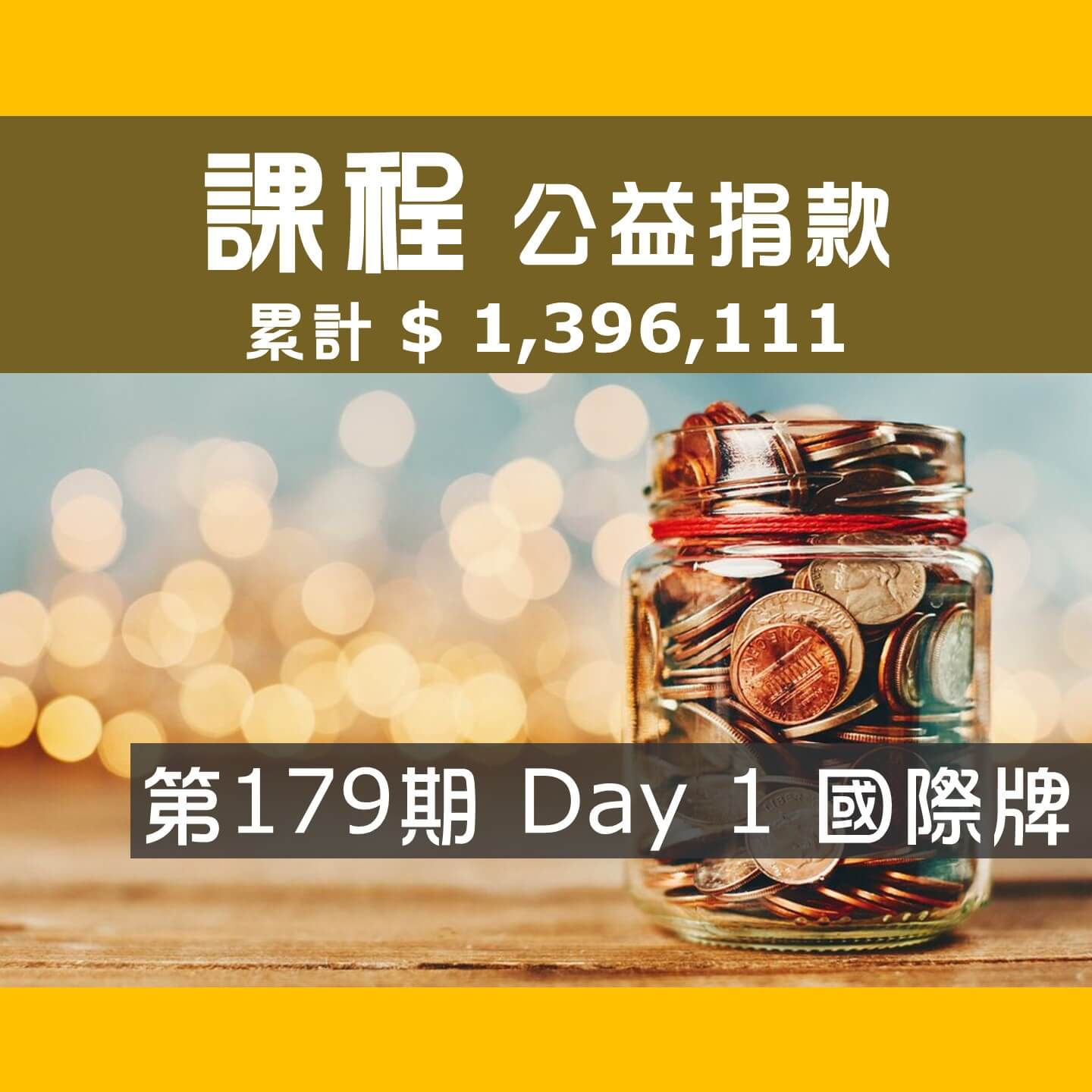 No.244:2023.04.08 第179期 Day 1 冠軍隊【國際牌】愛心已送出，累計捐款1,396,111元，感謝大家