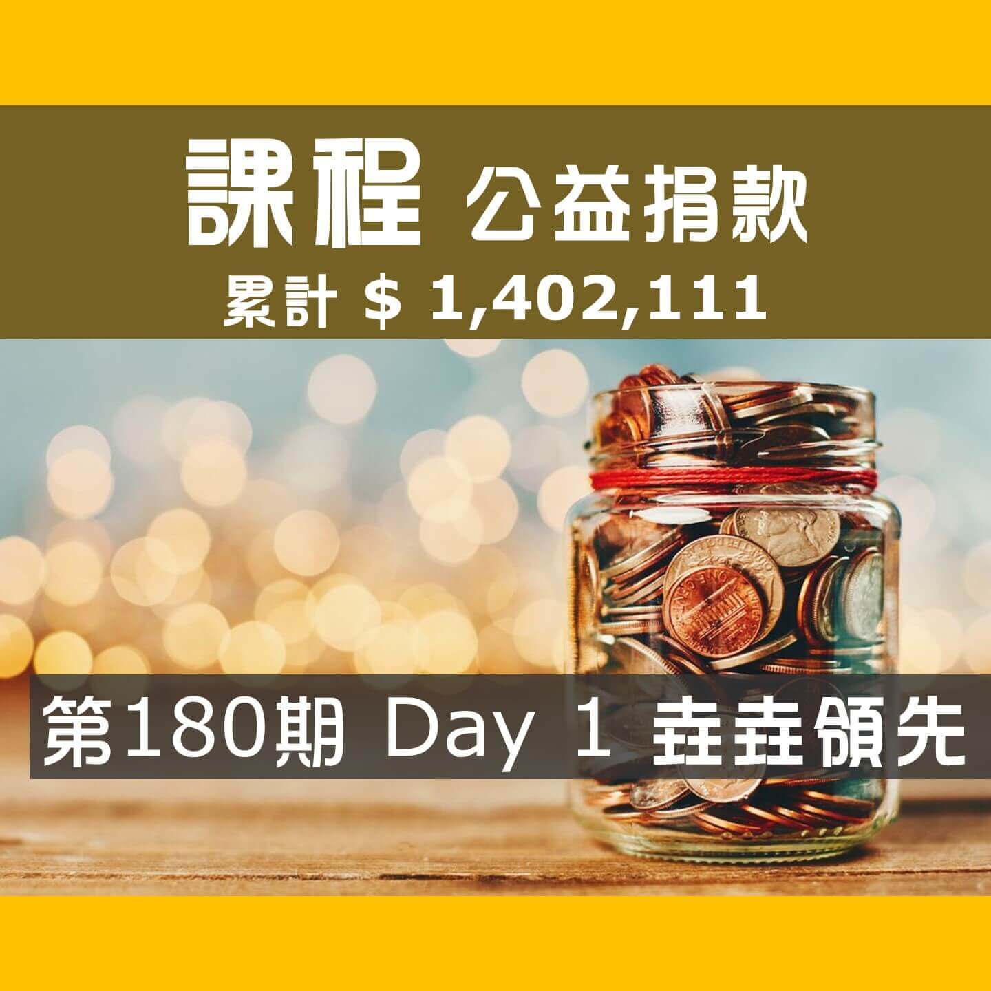 No.246:2023.05.20 第180期 Day 1 冠軍隊【垚垚領先】愛心已送出，累計捐款1,402,111元，感謝大家