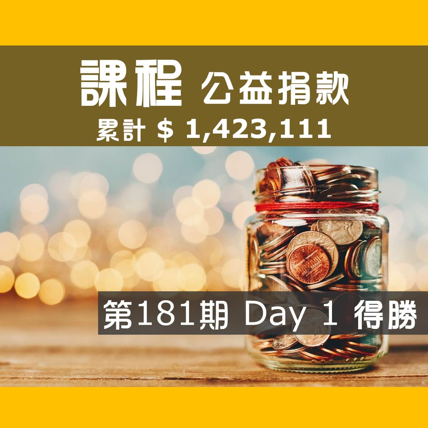 No.249:2023.06.10 第181期 Day 1 冠軍隊【得勝】愛心已送出，累計捐款1,423,111元，感謝大家