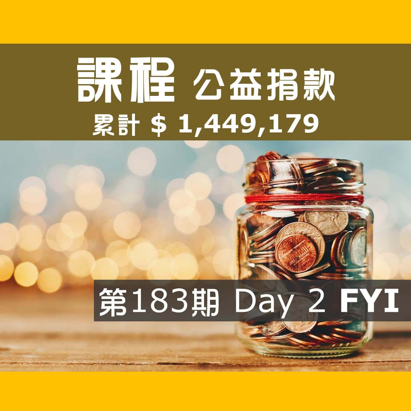 No.257:2023.09.10 第183期 Day 2 冠軍隊【FYI】愛心已送出，累計捐款1,449,179元，感謝大家