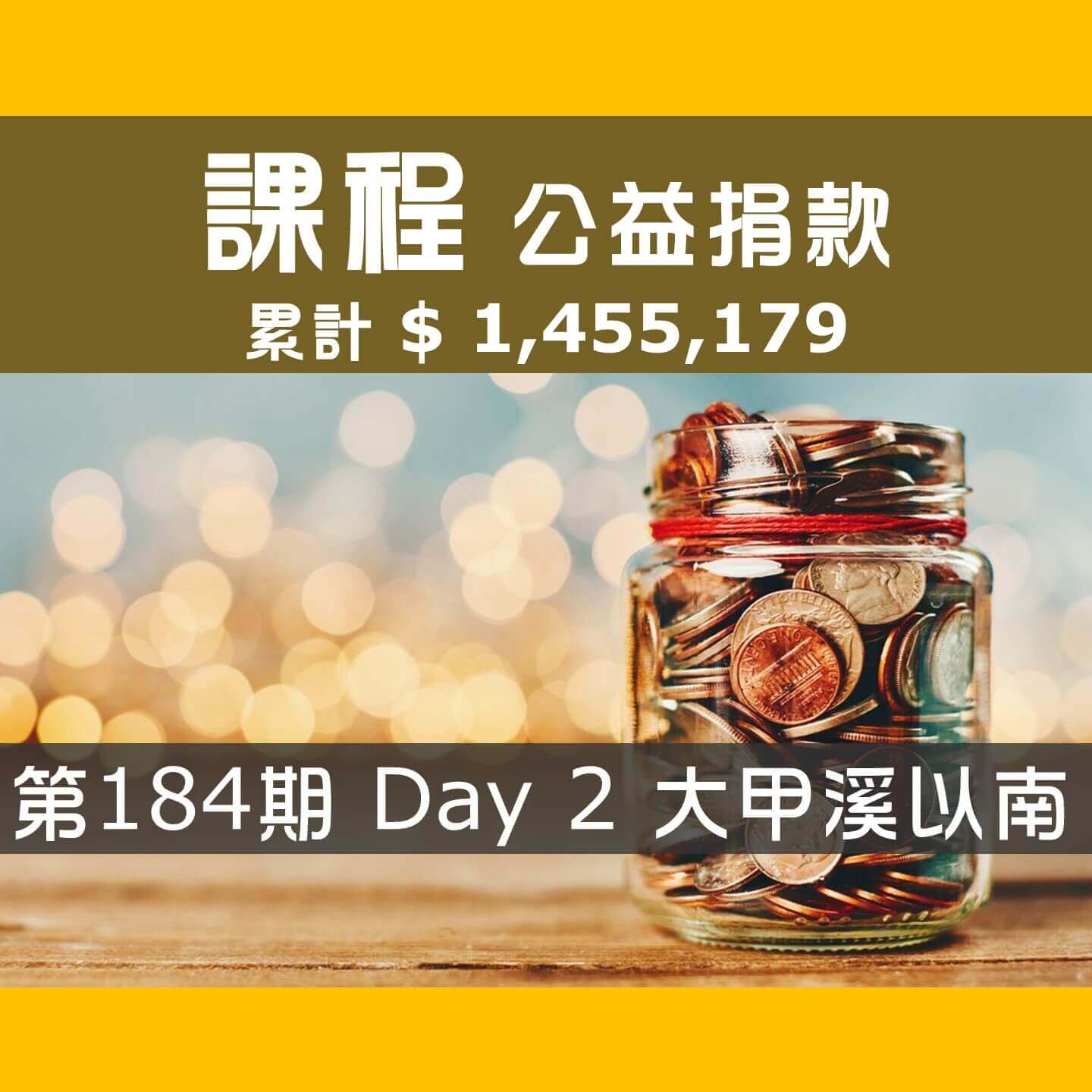 No.259: 2023.10.15 第184期 Day 2 冠軍隊【大甲溪以南】愛心已送出，累計捐款1,455,179元，感謝大家