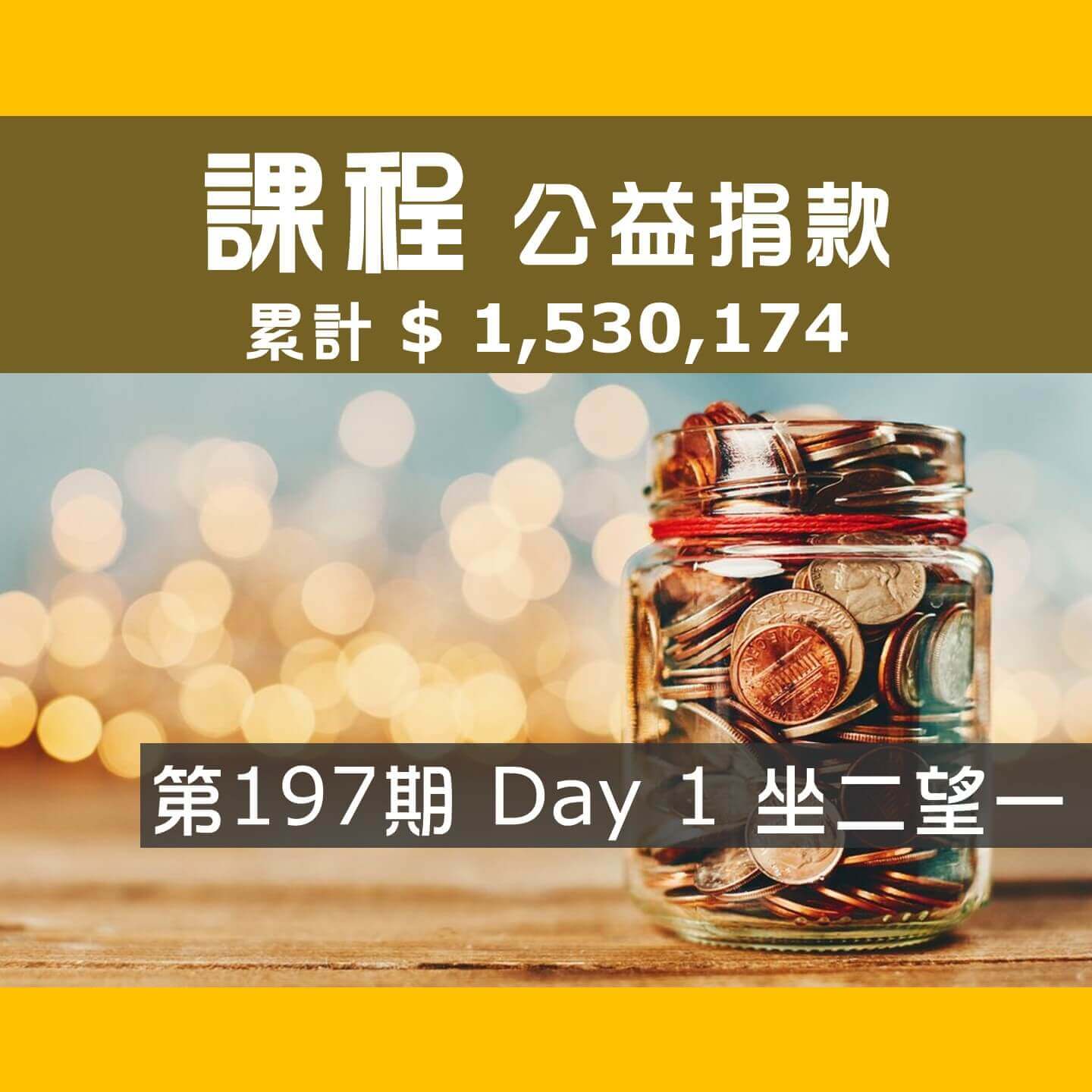 No.284:2024.12.10 第197期 Day 1 冠軍隊【坐二望一】愛心已送出，累計捐款1,530,174元，感謝大家