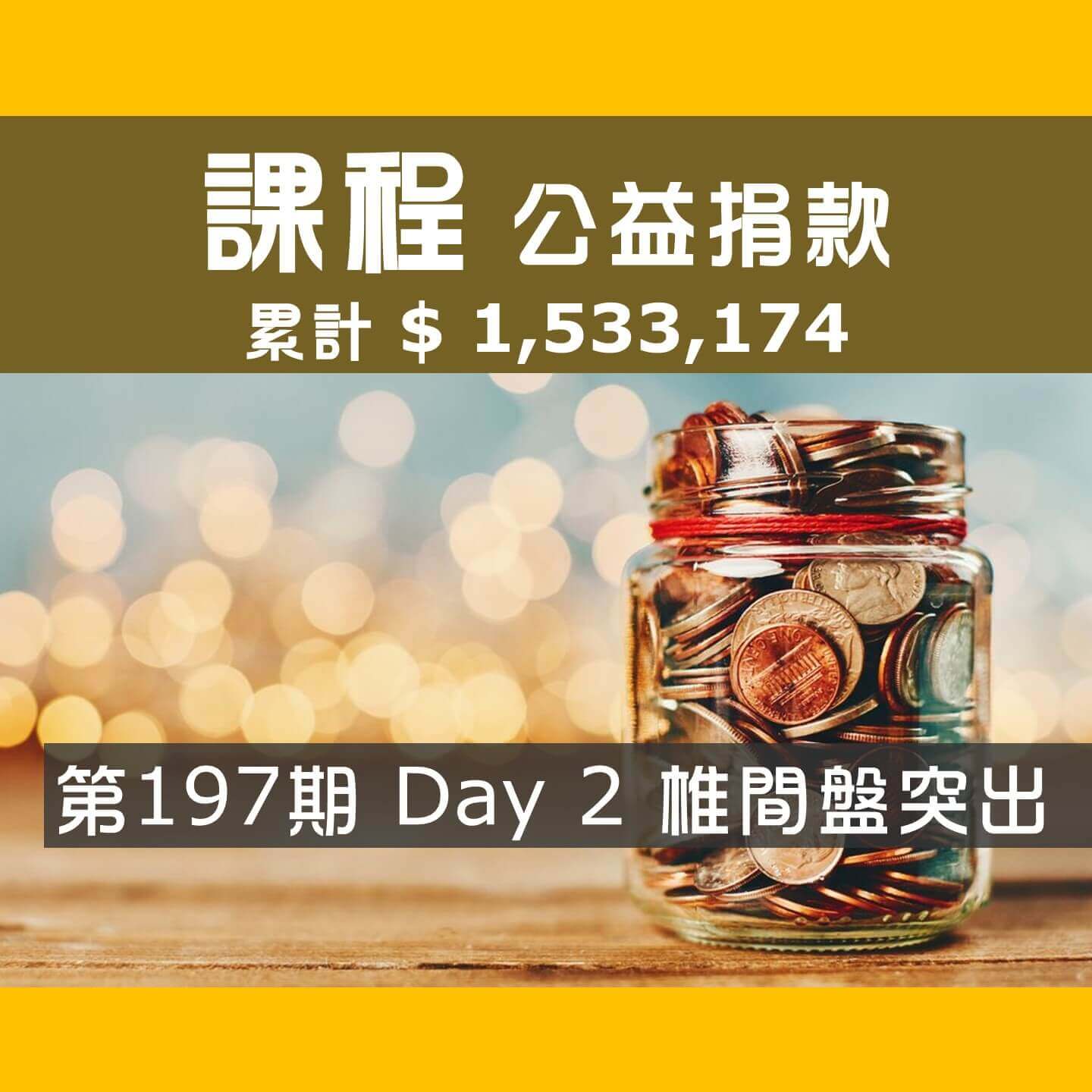 No.285: 2024.12.11 第197期 Day 2 冠軍隊【椎間盤突出】愛心已送出，累計捐款1,533,174元，感謝大家