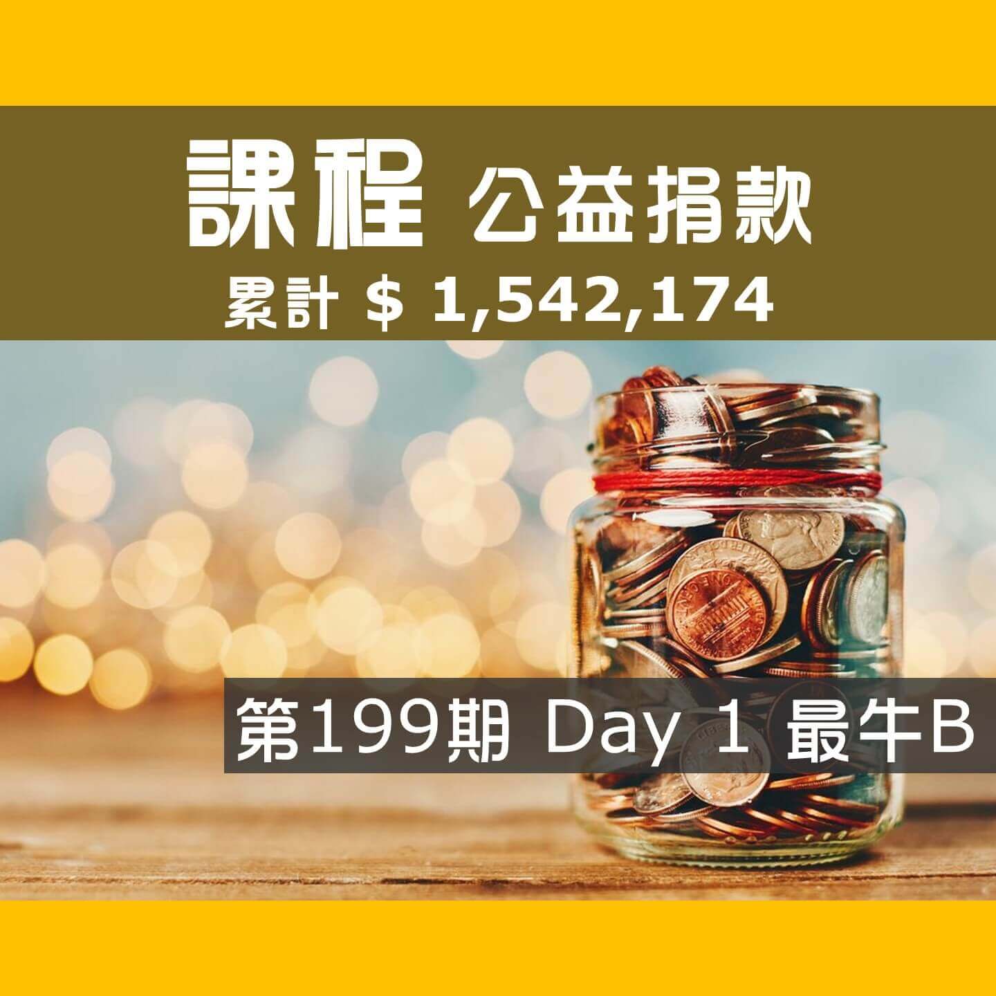 No.288:2025.02.15 第199期 Day 1 冠軍隊【最牛B】愛心已送出，累計捐款1,542,174元，感謝大家