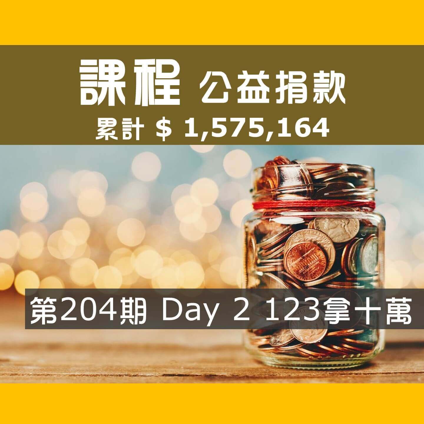 No.299:2025.06.29 第204期 Day 2冠軍隊【123拿十萬分】愛心已送出，累計捐款1,575,164元，感謝大家