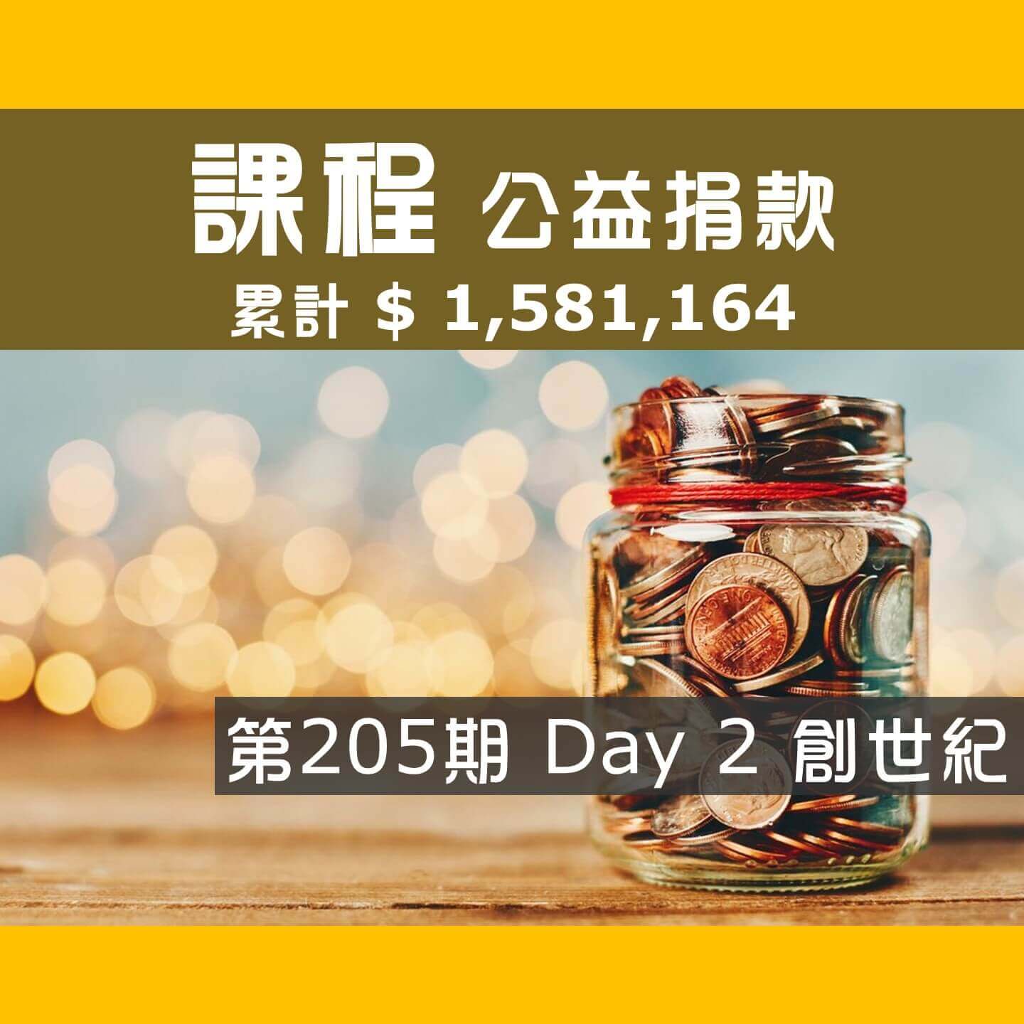 No.301:2025.07.20 第205期 Day 2冠軍隊【創世紀】愛心已送出，累計捐款1,581,164元，感謝大家