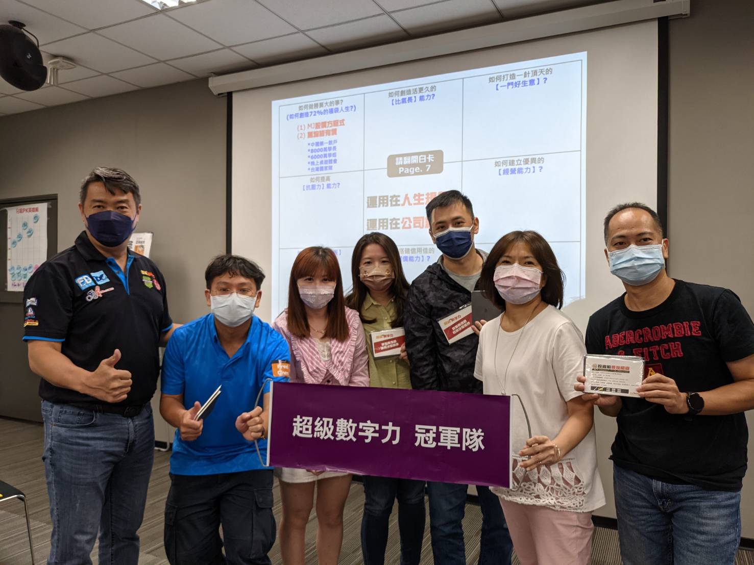 2022.09.06-09.07-台北 企業內訓 AVNET-Day-2-冠軍隊_Rich