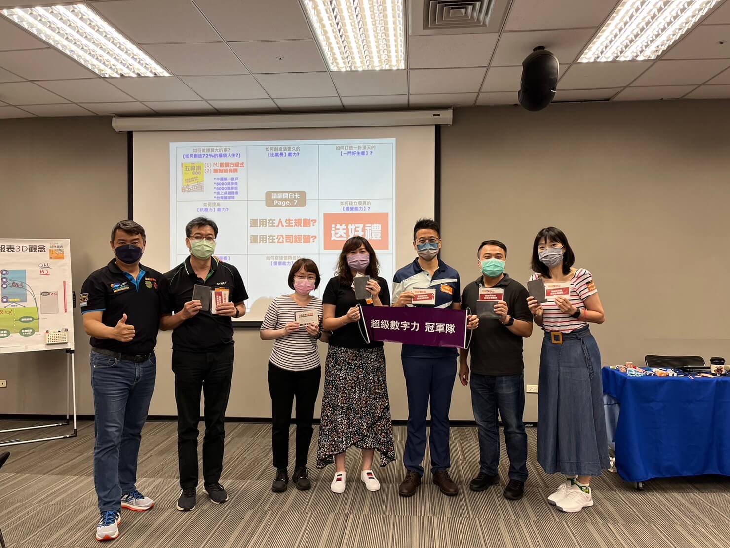 2022.08.17-08.18-台北 企業內訓AVNET-Day-2-冠軍隊-5J