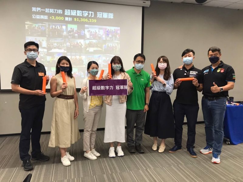 2022.08.17-08.18-台北企業內訓 AVNET-Day-1-冠軍隊-財富自由-e1664429977232