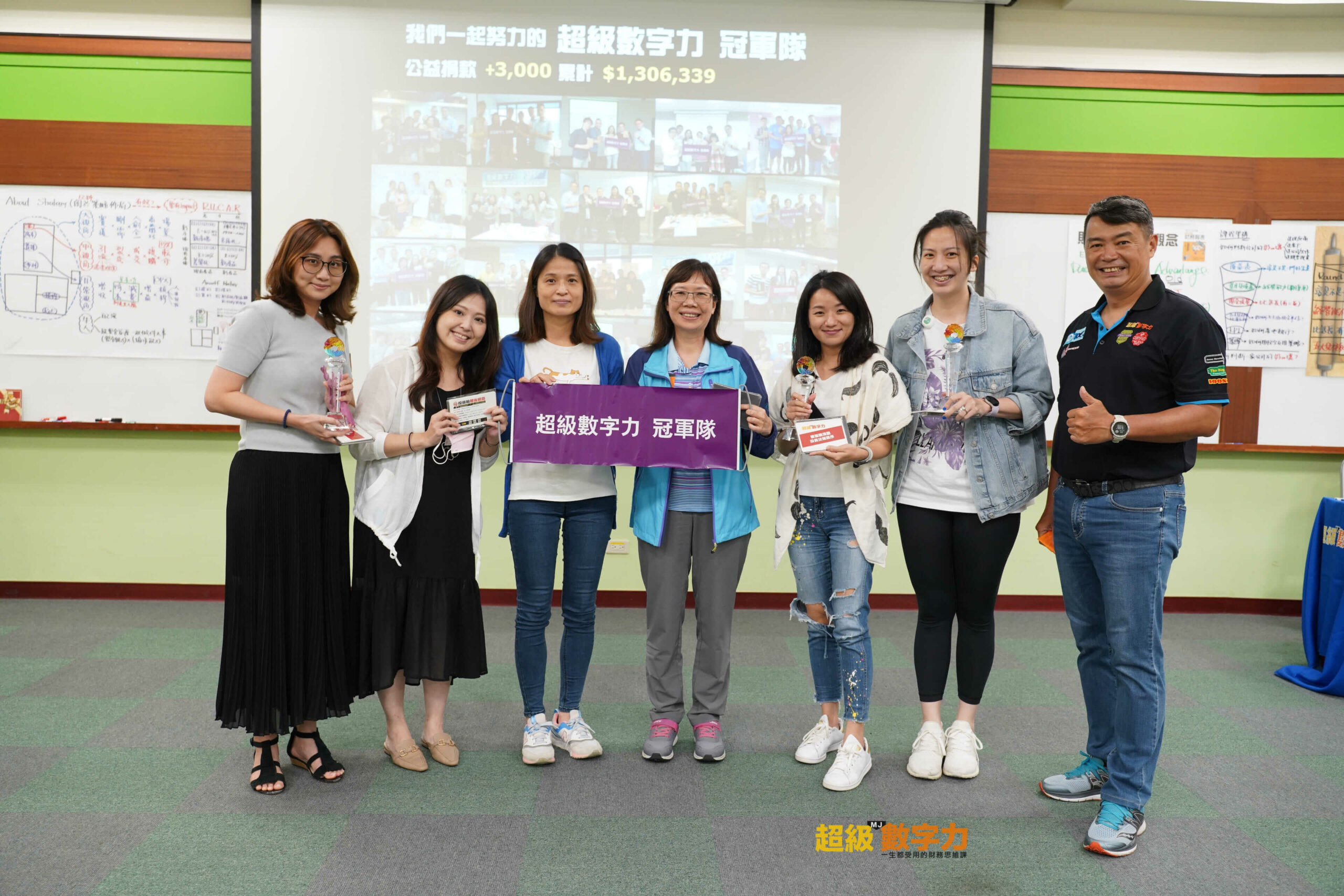 2022.07.09-07.10-第167期-Day-2-冠軍隊-賺大錢-scaled