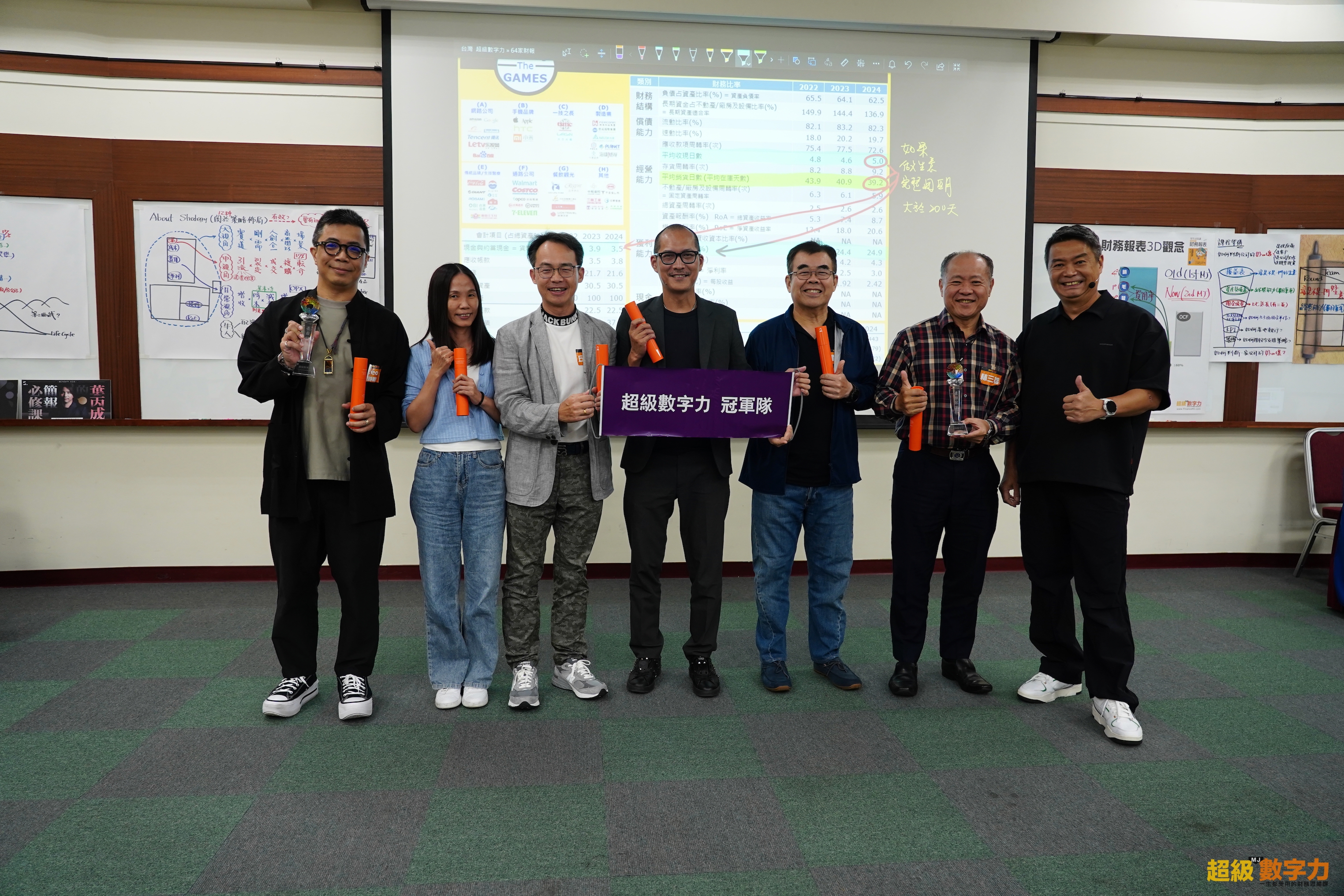 2025.09.13 台灣 完整版 第207期 Day 1 冠軍 【好運先贏】