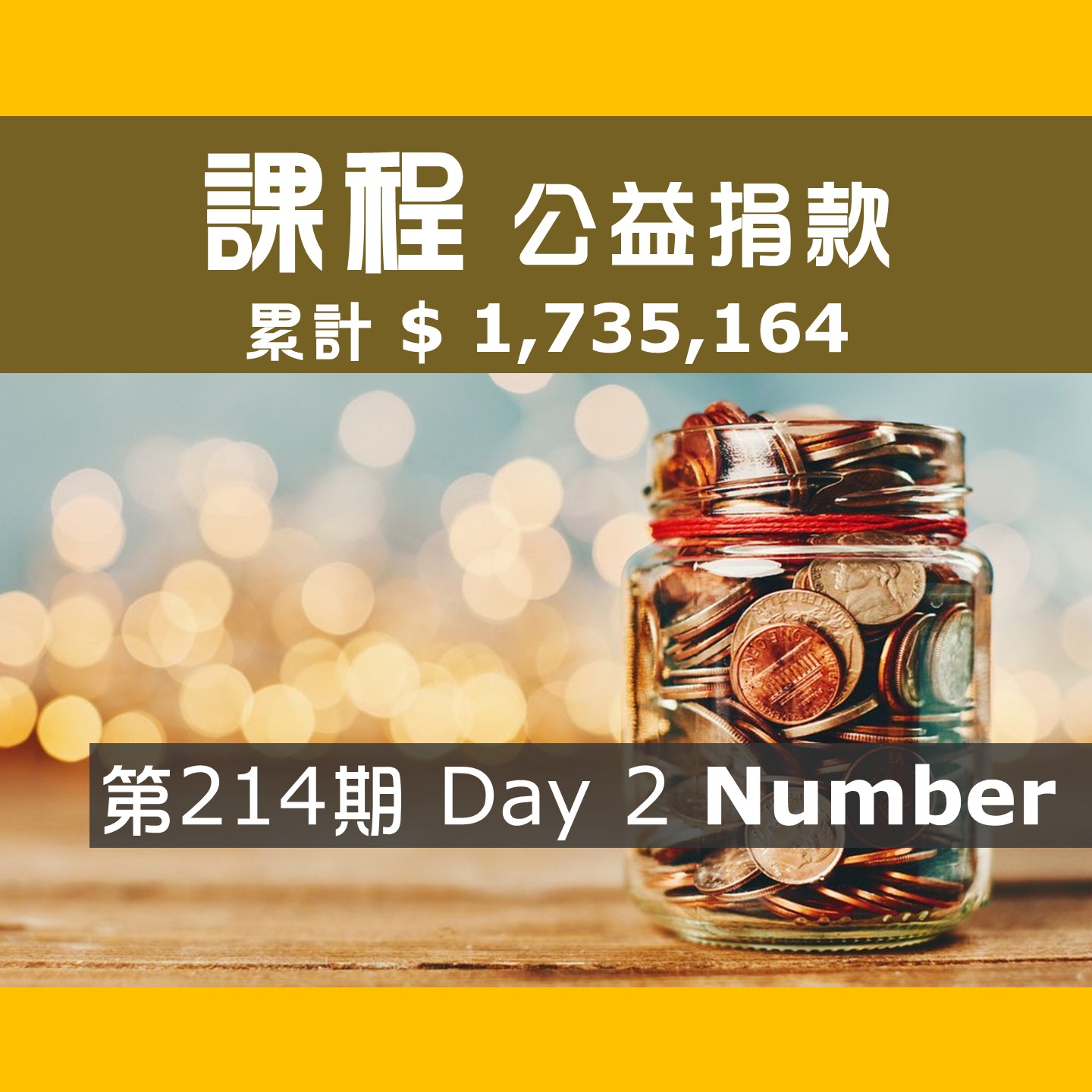 No.320: 2026.03.15 第214期 Day 2冠軍隊【Number】愛心已送出，累計捐款1,735,164元，感謝大家