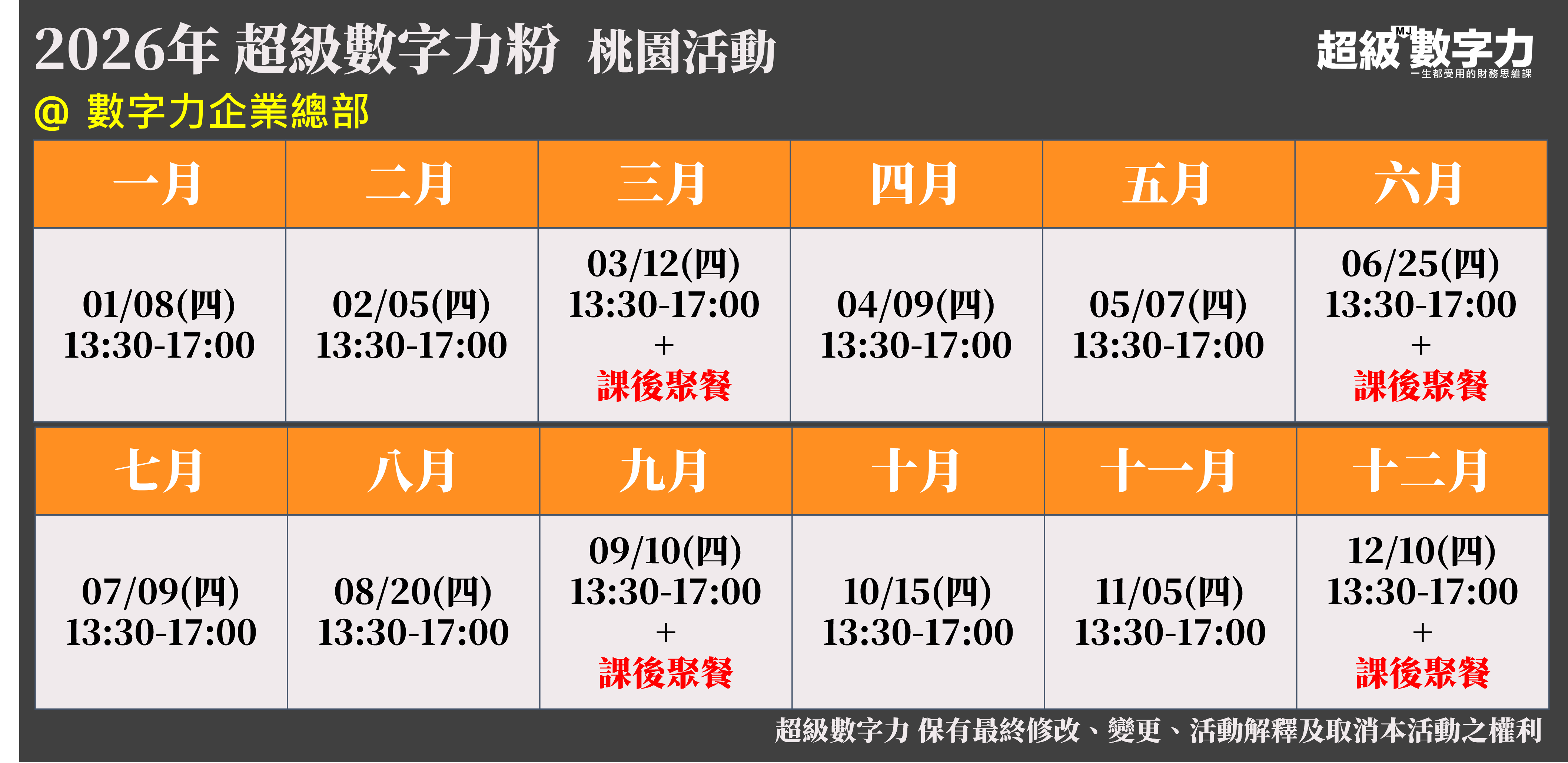 2026年【數字力粉 桃園活動 年度活動報名】(數字力學員限定)