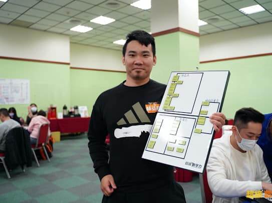 林弘毅