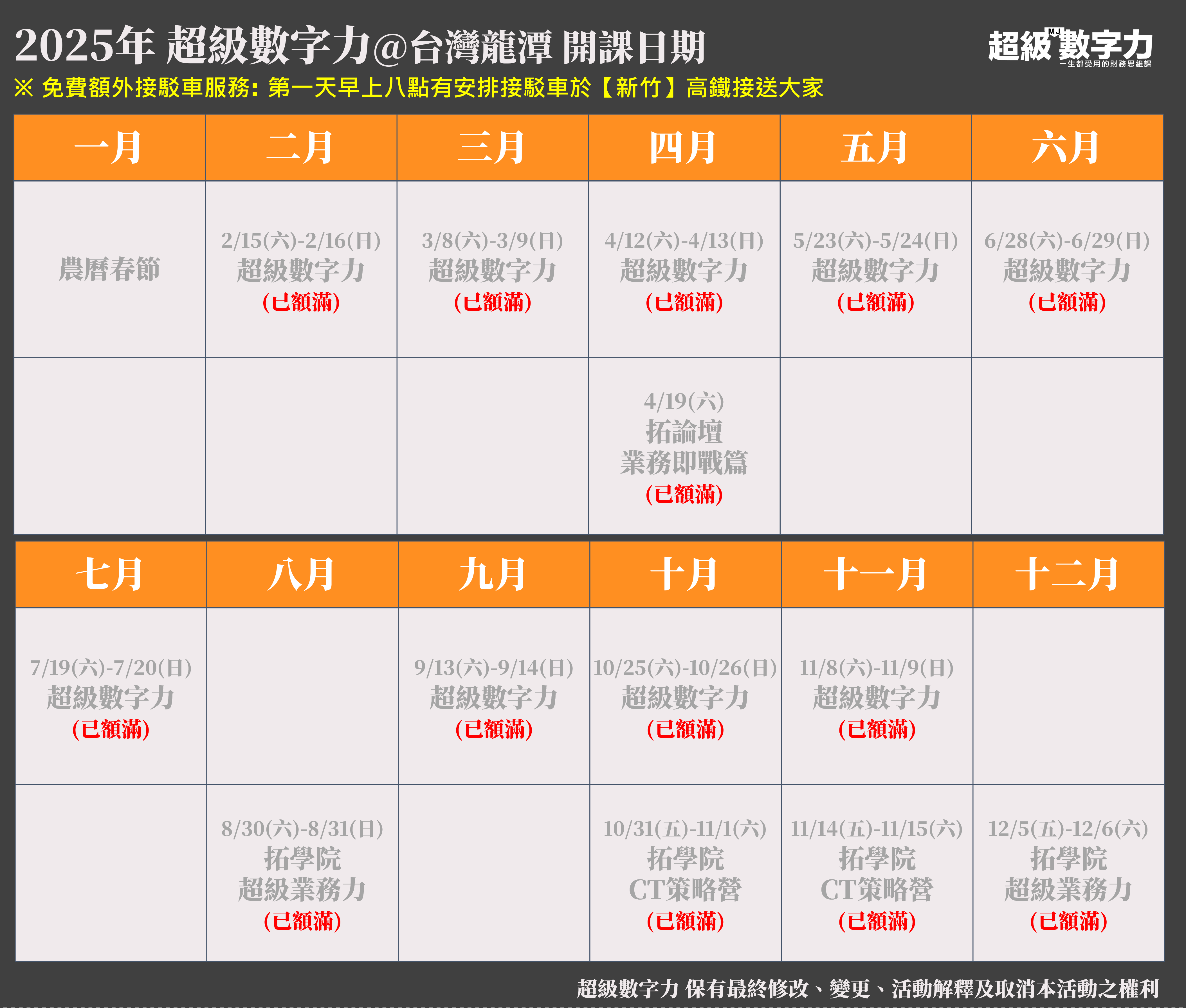 2025年 都已額滿
