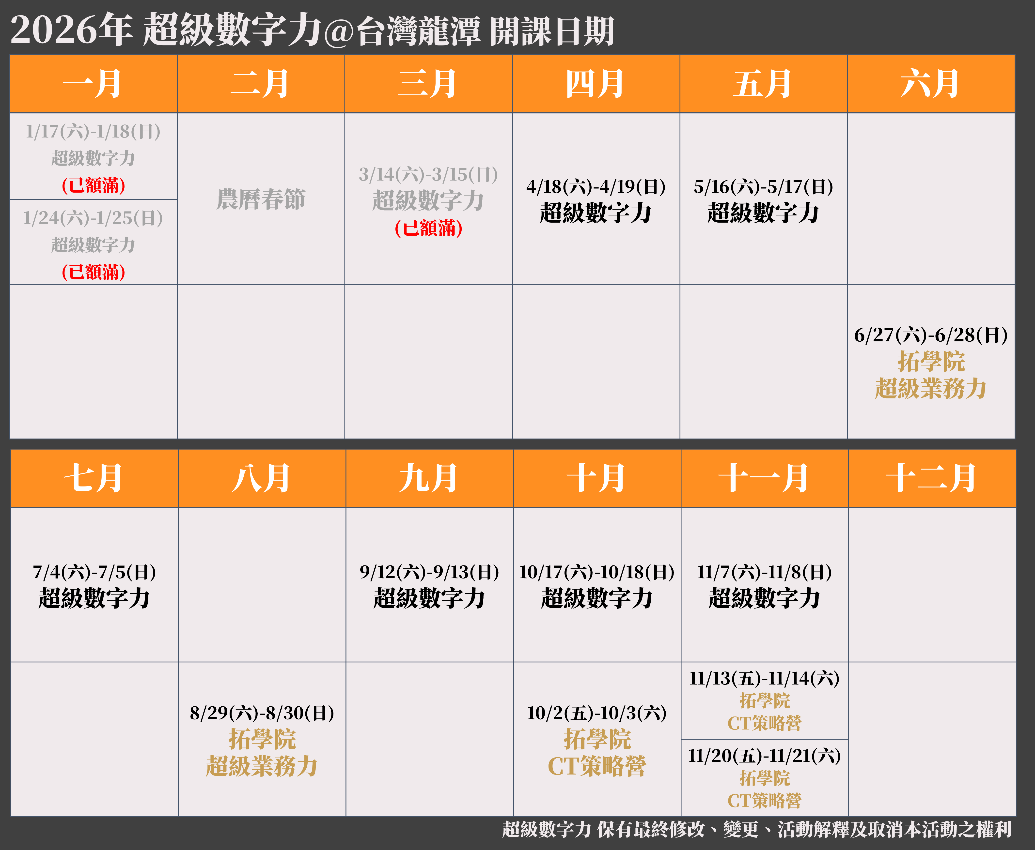 2026年 超級數字力 龍潭 兩天一夜 (Q3~Q4)