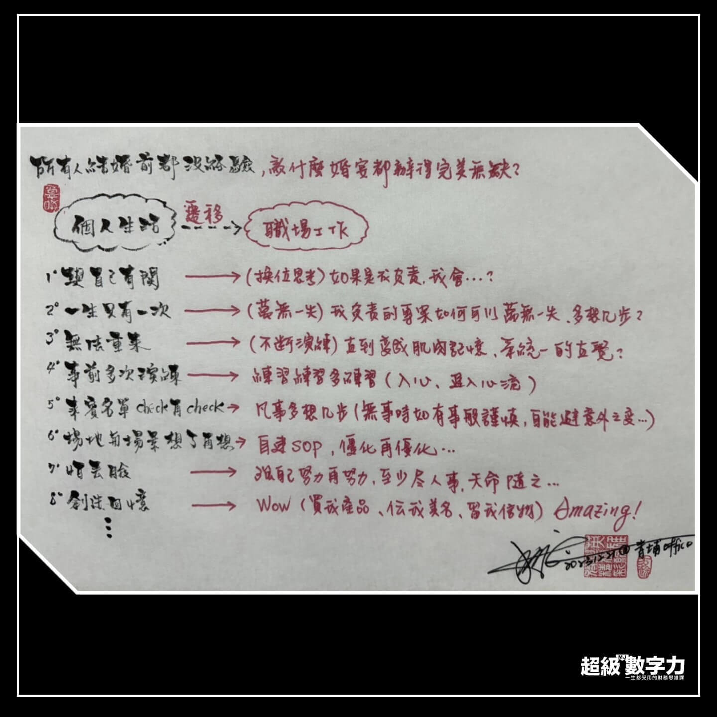 15個年輕的貴人