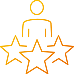 組織韌性與團隊議題